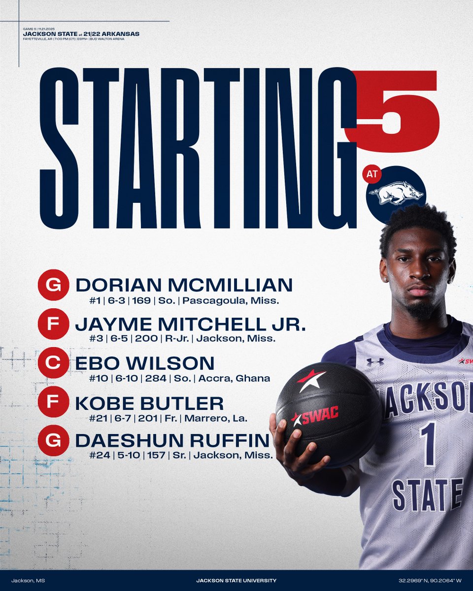 GoJSUTigersMBB's tweet photo. Tonight's starters from Arkansas

#TheeILove | #BleedTheeBlue https://t.co/pVYYzkNItn