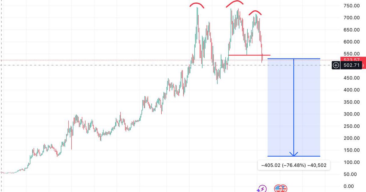 jazgrok's tweet image. #Zec $Zec