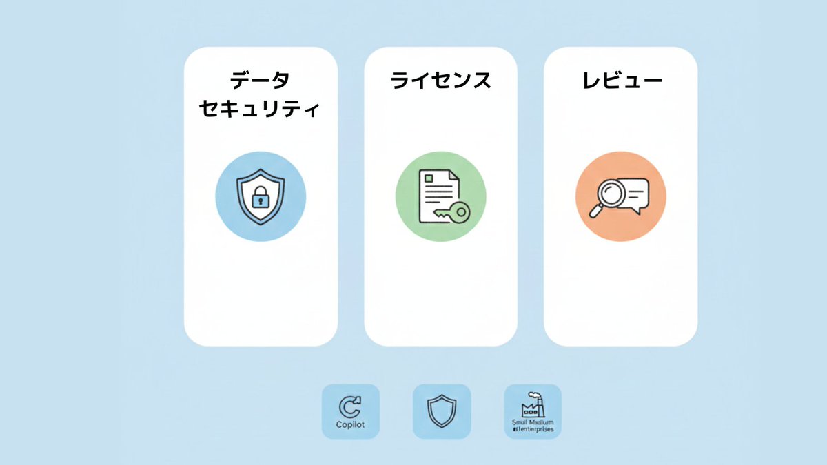 miyuki_engineer's tweet image. 「Copilot導入で注意すべき3つ」

✅データ・セキュリティ
✅ライセンス
✅レビューの運用

特に中小チームは「レビュー運用」を
先に決めると効果が続きます。

#GitHubCopilot #セキュリティ #中小企業