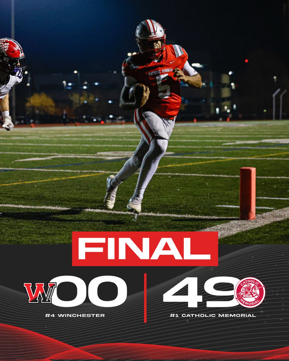 Catholic Memorial Knights tweet media