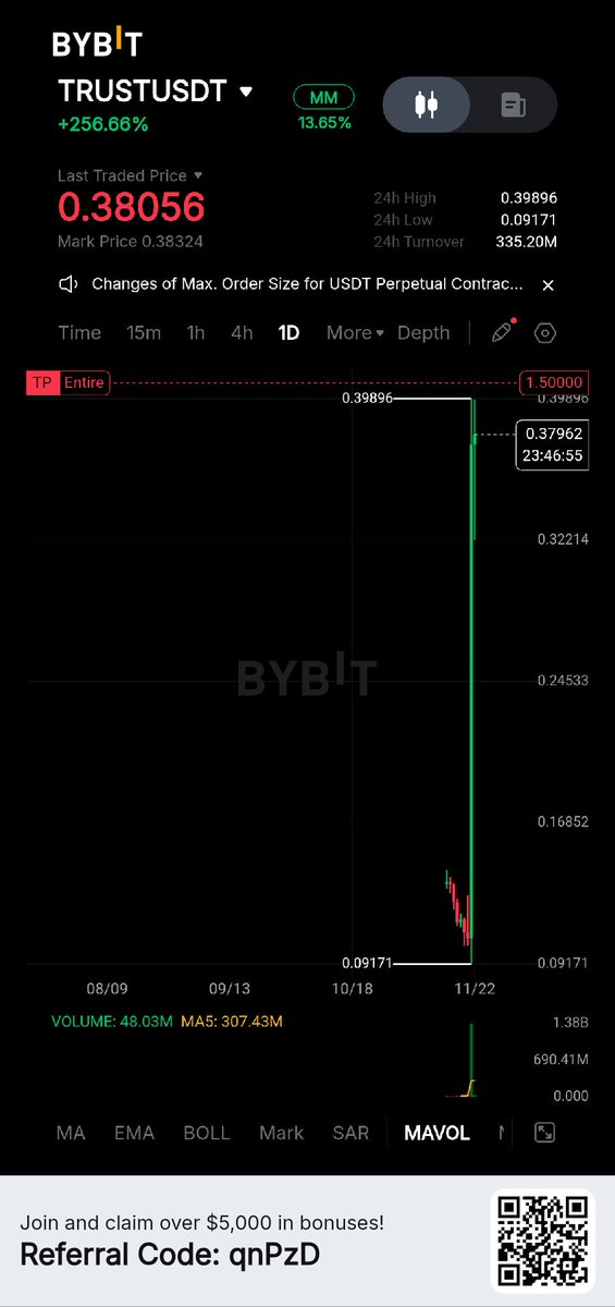 Profit Empire tweet media
