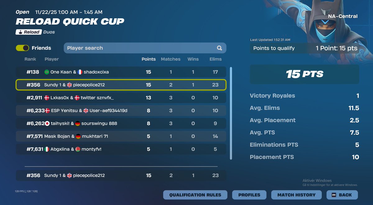 SundyFN's tweet image. Qualed na round 2 🇺🇸🦅

I am playing with peterbot again🇬🇧🦞