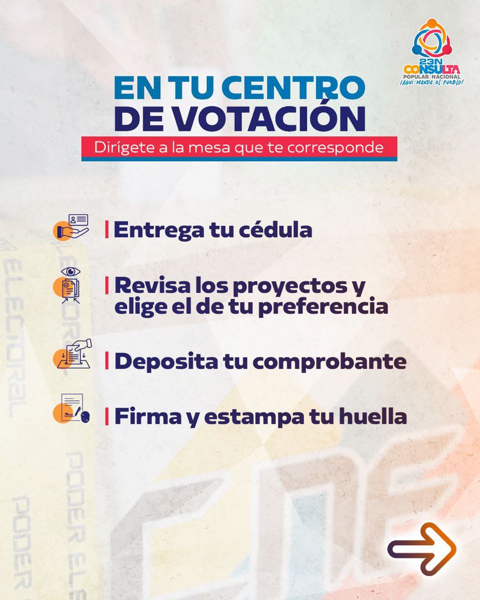 matrixvzla1's tweet image. Pasos fáciles y sencillos a la hora de votar este 23 de noviembre 🇻🇪 

 #sstvi #Venezuela #comunaonada