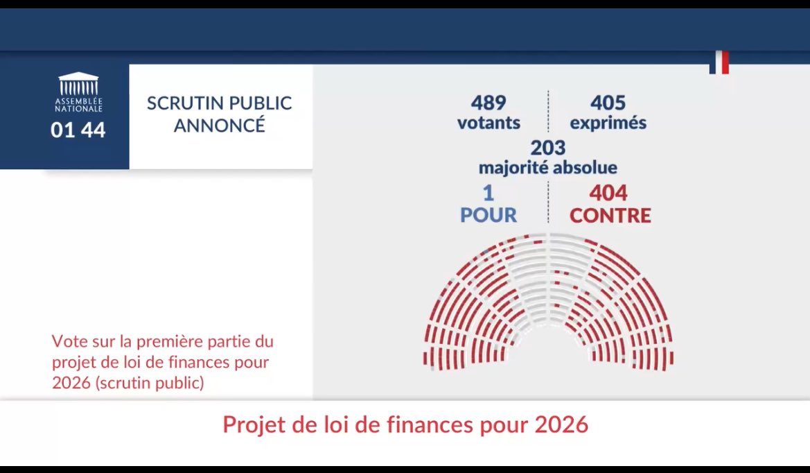 France Elects 🇫🇷 tweet media