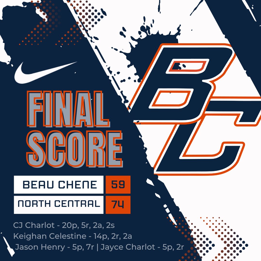 BeauCheneHighBB's tweet photo. Week 1 in Review! After dropping game 1 of the season, the Gators right the ship and are now on a 2 game win streak after 2 tough road wins. #GeauxGators
@cjcharlot2
@yeahhh_rambo
@KCelestine11
@jaycecharlot5
ππ #FAMILY #ROCNation
#GeauxHarder #ChompinToTheChip #HeWinWeWin https://t.co/FbnBBONvcm
