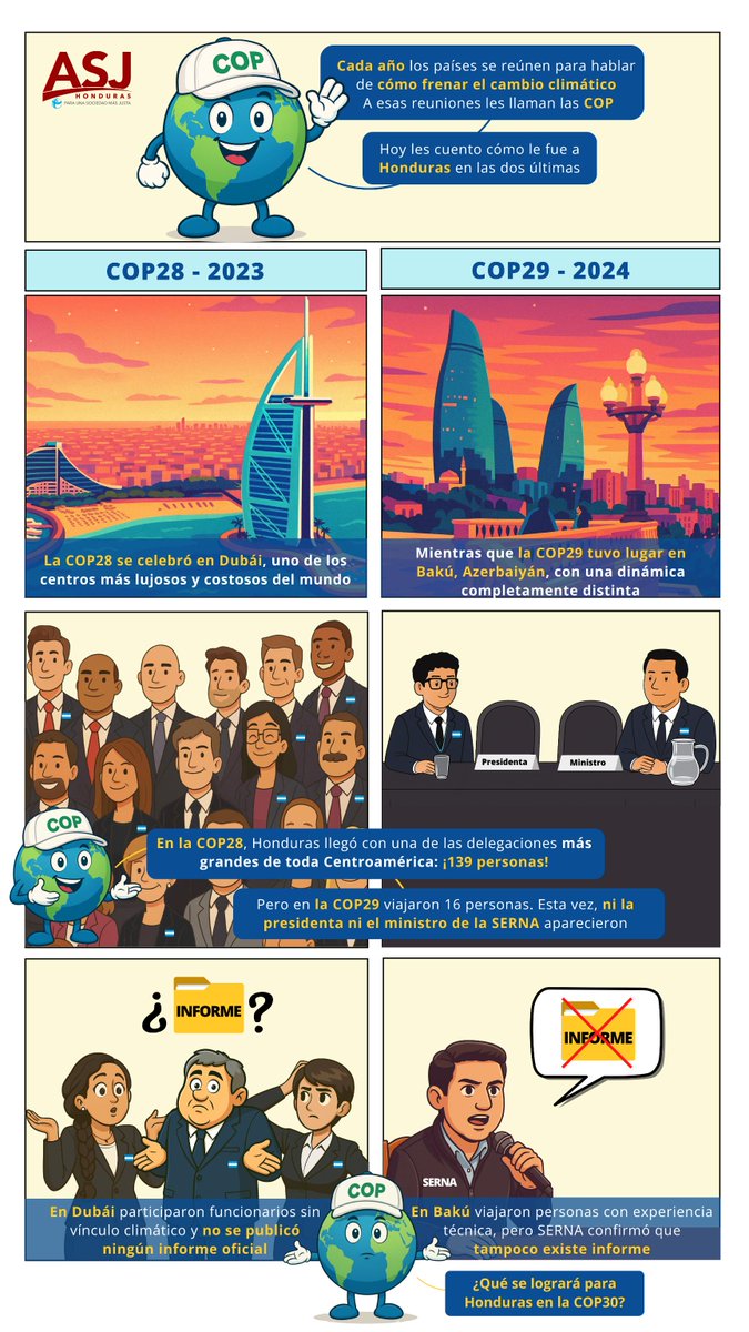 💺 La #COP30 no es un viaje turístico, es una misión por el futuro del país. La rendición de cuentas también es parte de la #JusticiaClimática 🇭🇳  

#TrabajoNoTurismo