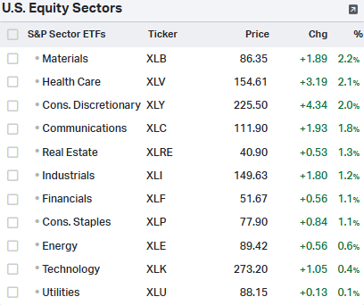 もみあげ🇺🇸 米国株投資 (@momiage0088) / Posts / X