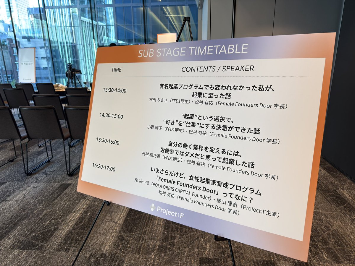 松村有祐 | Project:F tweet media