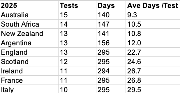 Mal_Varez tweet media