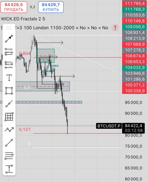 don't like the red but damn those lines movin so clean