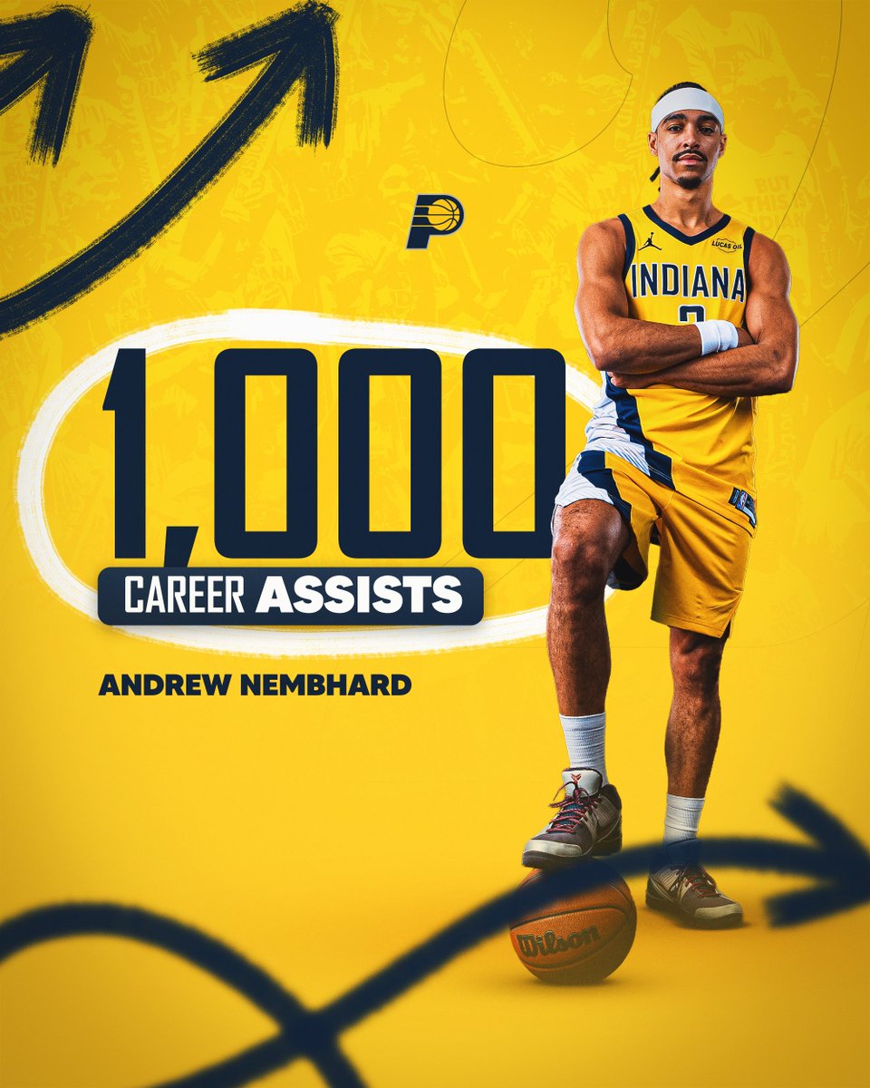 1,000 dimes 🪙

congratulations to Andrew Nembhard on 1k career assists. 