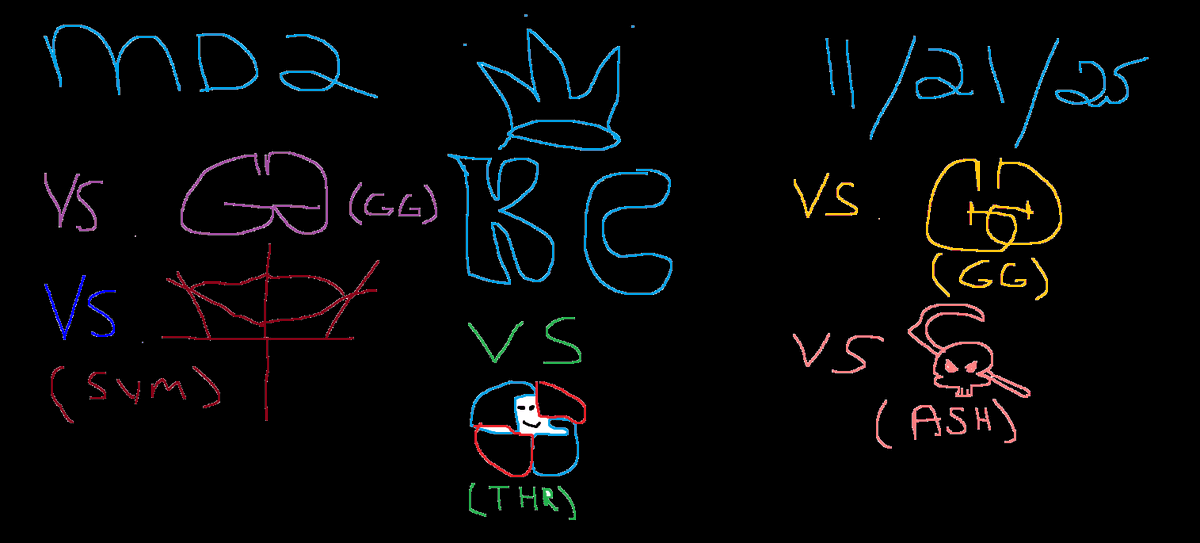 Kingdom Coffee tweet media