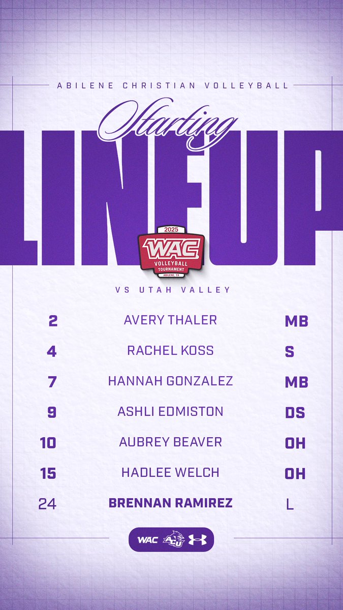 ACU_Volleyball's tweet image. Your Starting Lineup 🆚 Utah Valley  

#Unshakeable | #GoWildcats