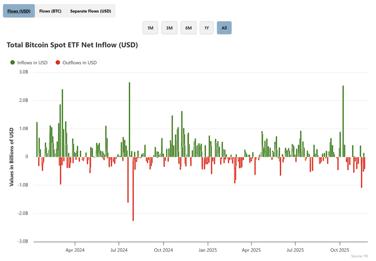 IncomeSharks tweet media