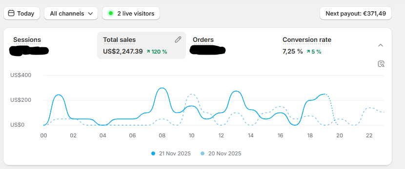 Electronic_Beef tweet media