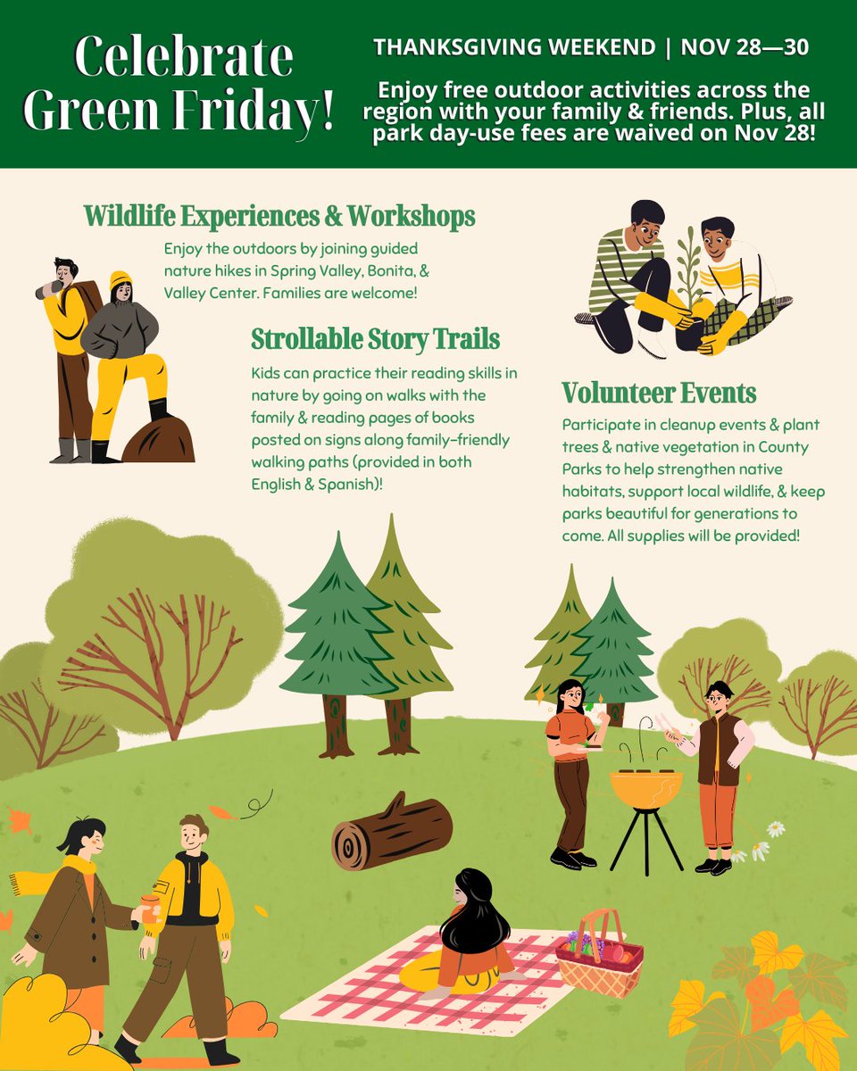 San Diego County Sustainability tweet media