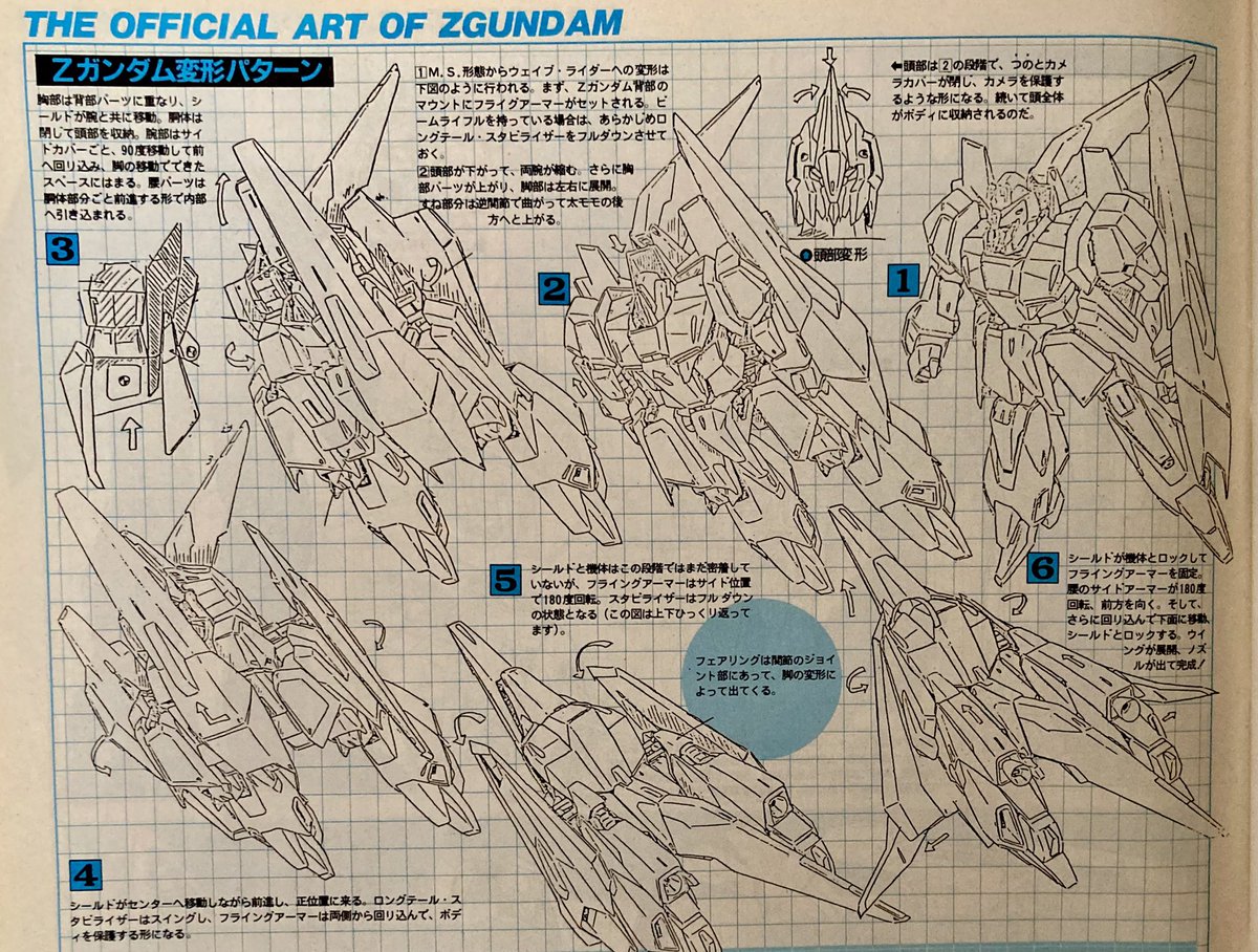 河上ページ 昭和60年 月刊ニュータイプ #機動戦士Zガンダム Zガンダム変形パターン