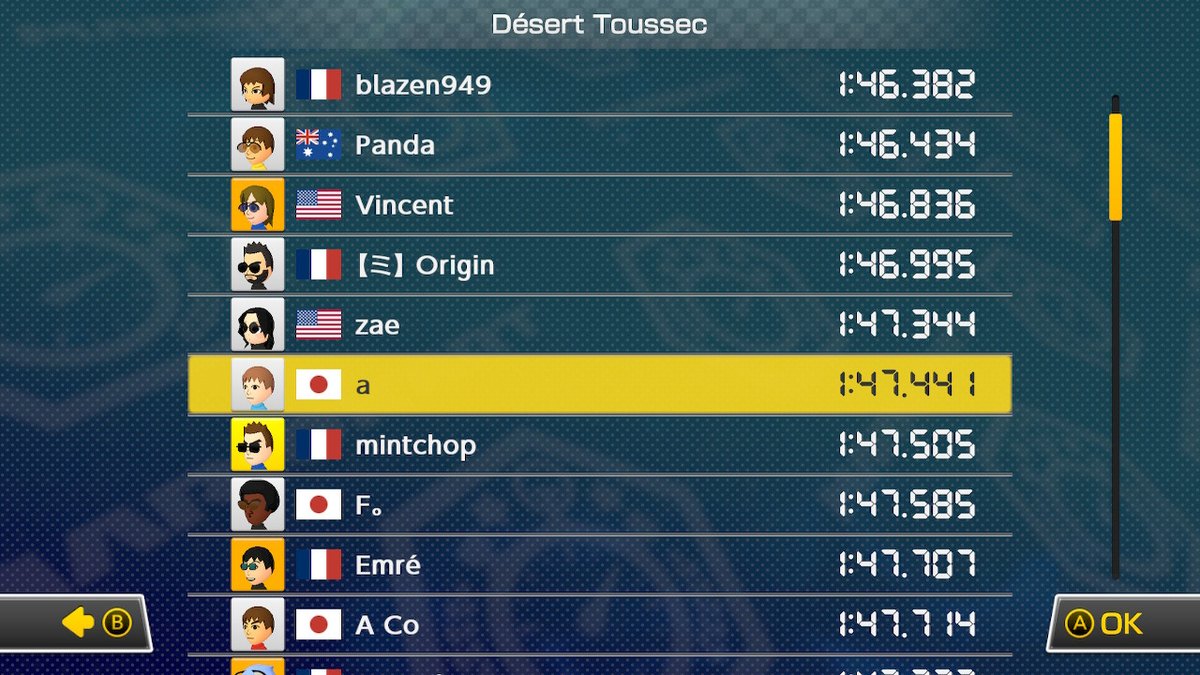 bcmo4life's tweet image. No strate umt l1 + fail mt l1
Nice run . With my bs i have 46.8~7 but i stop here. ✨️
7WW, 3FR.