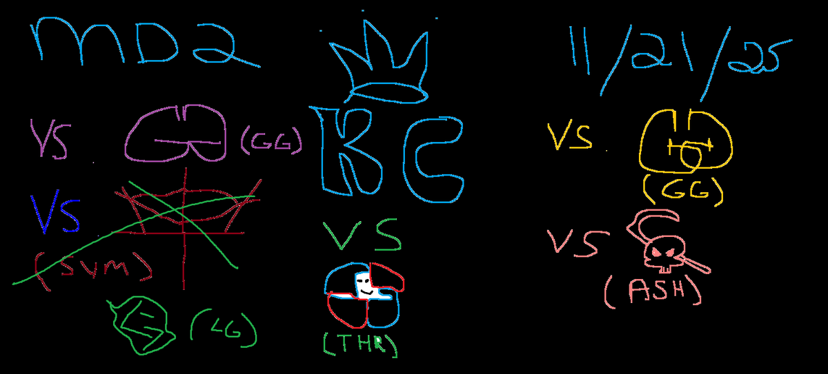 Kingdom Coffee tweet media