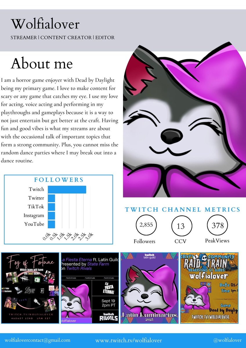 Wolfia 👾 tweet media