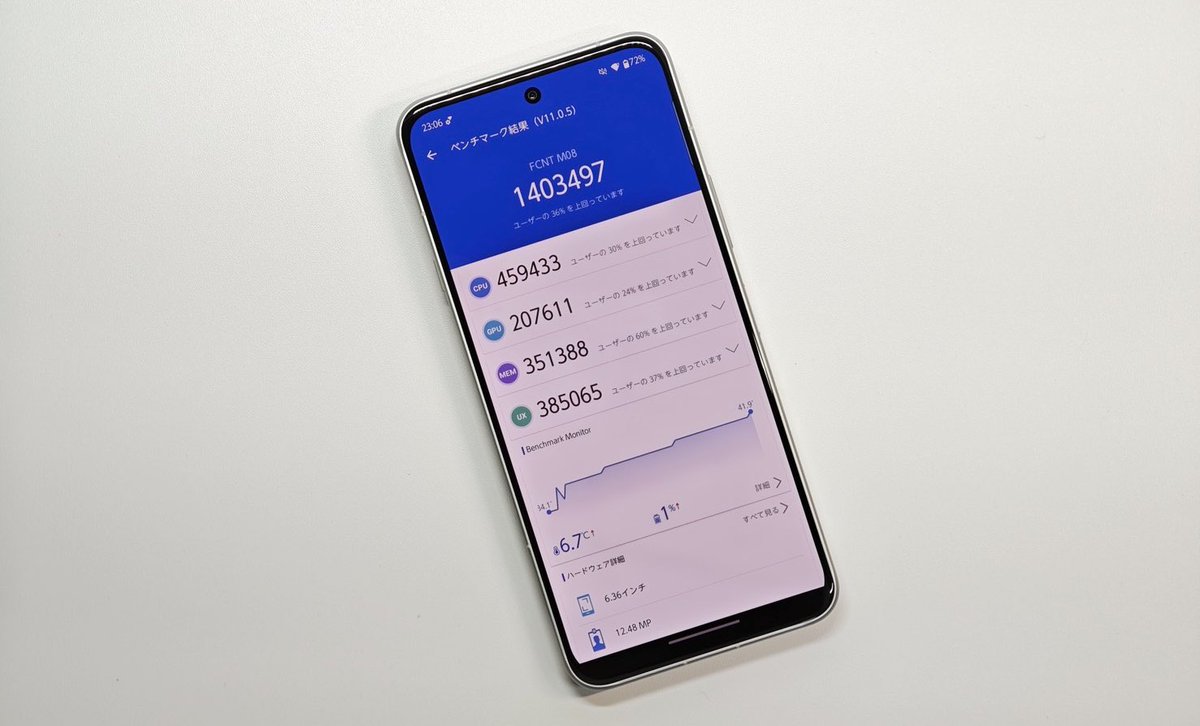 あおと (@aoto_sumaho) / Posts / X