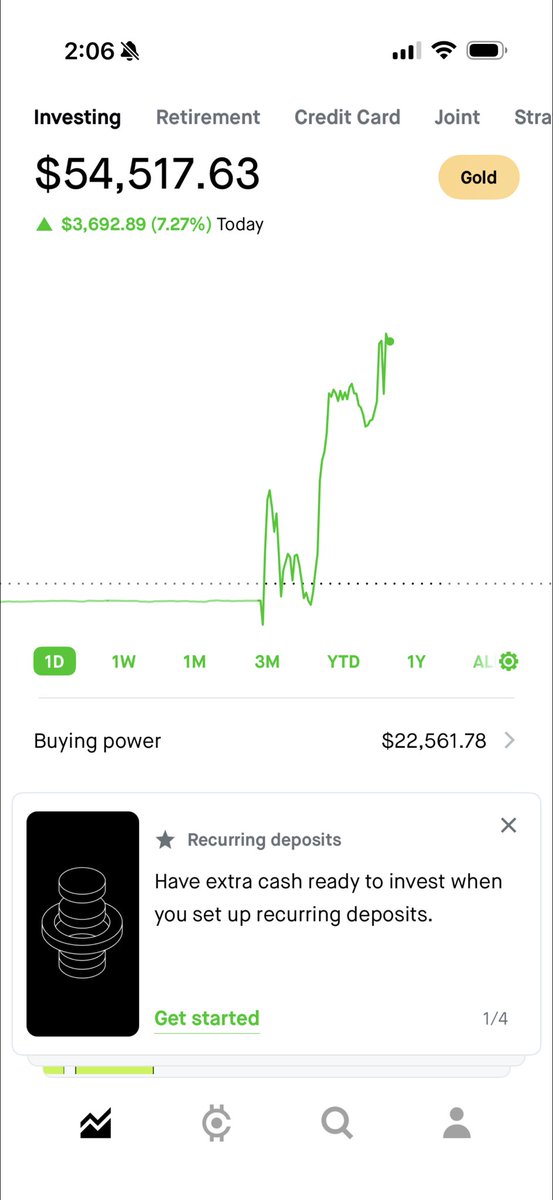 News11Break's tweet photo. Remember that 5k–25k challenge we wrapped up at the end of summer?
That same account hit $55,000 today and that’s after a $6.4k withdrawal.
What makes it even crazier is we saw some of our biggest gains during one of the toughest market sell-offs we’ve had all year! $LLY $REGN https://t.co/BkC7dhQd8B