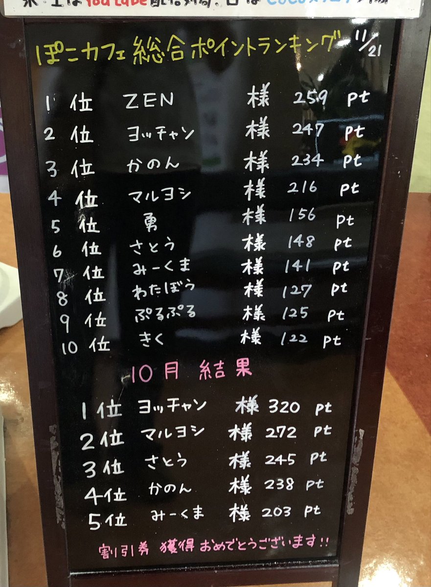 poko_mahjong's tweet image. ぽこカフェ総合ポイントランキング（11/21時点）
おはようございます😃

毎週土曜日、本日ぽこ道場🏯開催日です🔥

そして昨日に引き続き【にじいろマルシェ🌈】で賑やかな新宮CoCoスクエア✨見てるだけでわくわく☺️

みなさまのお越しをお待ちしております❣️
#新宮CoCoスクエア