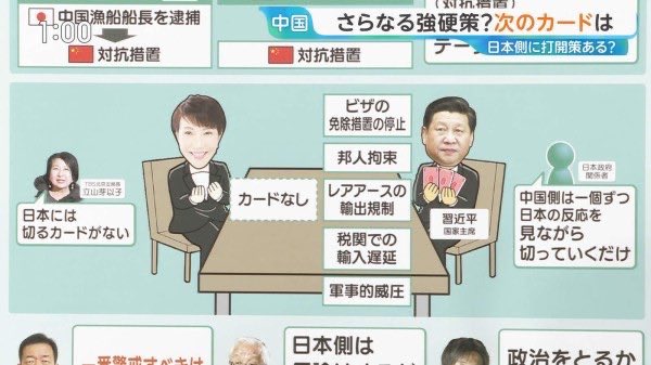 wildman248's tweet image. トップデーモンで捲れる？