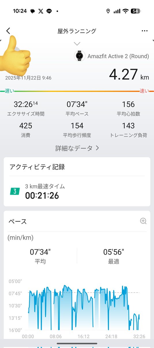 パンダパンツ。 (@s0uh3yjapon) / Posts / X