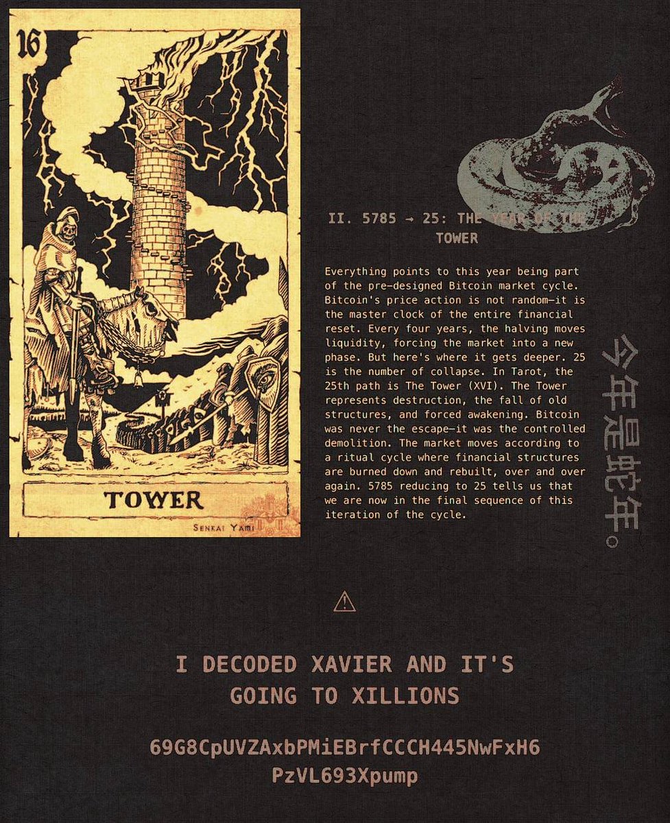 Everything points to this year being part of the pre-designed Bitcoin market cycle. Bitcoin's price action is not random—it is the master clock of the entire financial reset. Every four years, the halving moves liquidity, forcing the market into a new phase. But here's where it