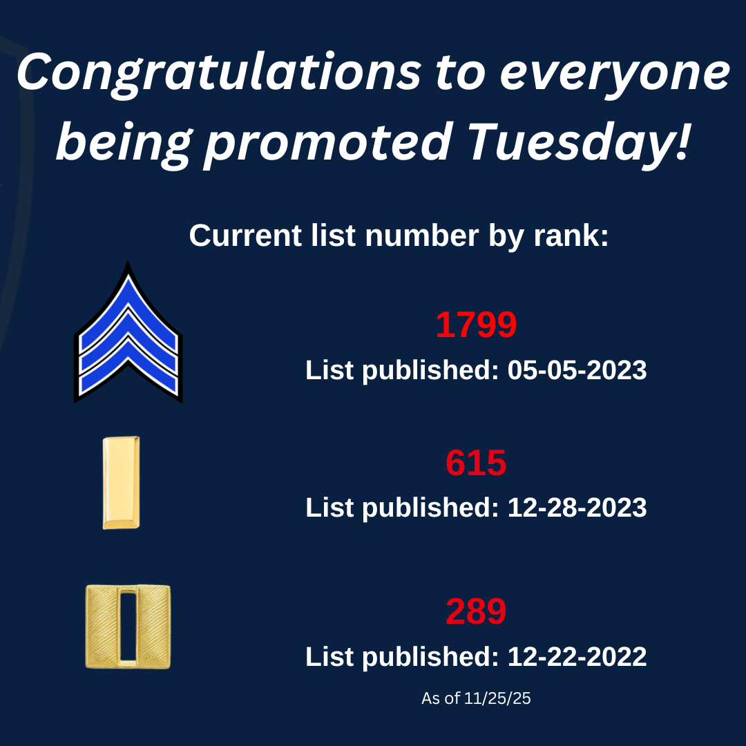 TheKeyTestPrep's tweet image. Congratulations to everyone being promoted Tuesday!