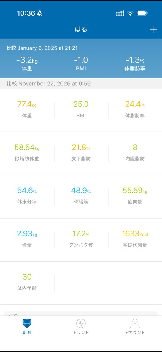 りげる tweet media