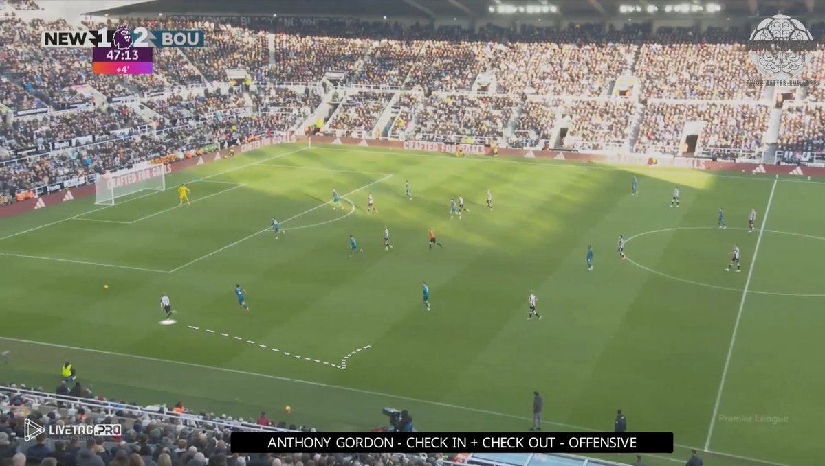 TGC_IDN's tweet image. 🔄CHECK-IN, CHECK-OUT

Trik melepaskan diri klasik yang sering dipakai para pemain sayap.

Di awal, mereka berpura-pura turun &amp;amp; meminta bola ke kaki untuk memancing bek datang menekan. Ketika lawan terpancing, winger segera berlari ke ruang terbuka &amp;amp; menerima umpan terobosan.