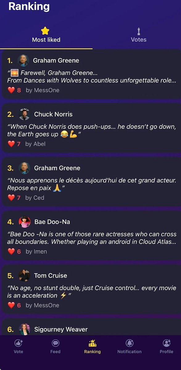 mcwilsonky's tweet image. Check out this fun new app!

🌟 Star on the Block – When the street speaks about cinema 📽️

A space for popular expression, where everyone can:
• ⭐ Rate actors from 1 to 5 stars
• 💬 Comment and interact with others
play.google.com/store/apps/det…
#app #Hollywood #StarOnTheBlock…