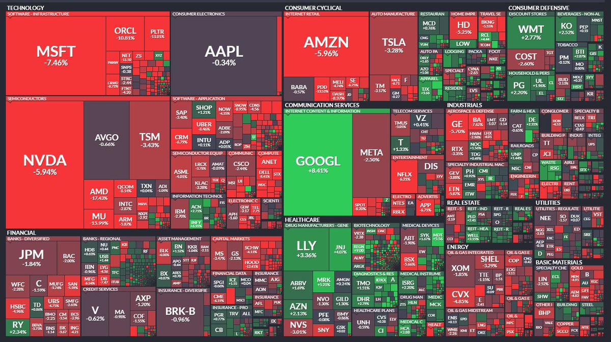 𝐓🌏️投資/決算 (@dangerousteee) / Posts / X