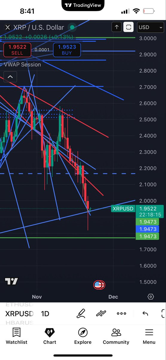 bindy_bindo's tweet image. Well well well