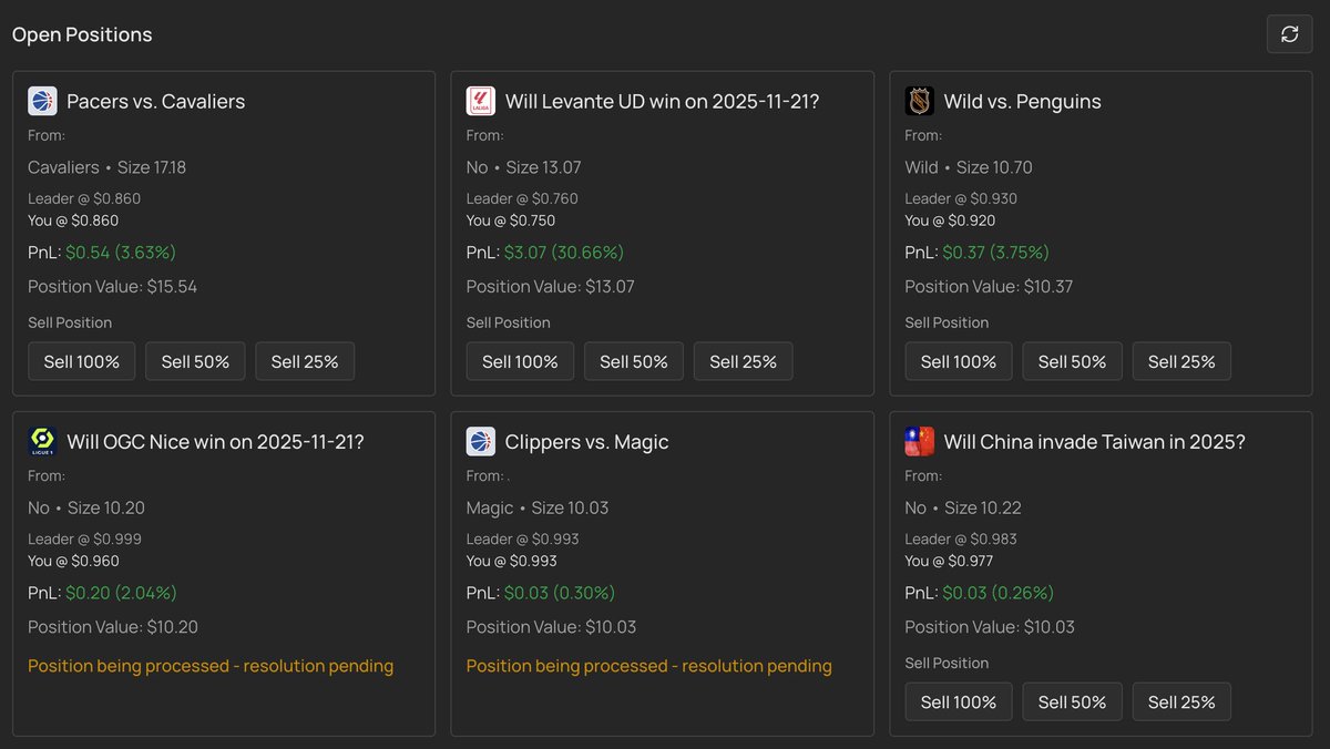 ChannzoneNight's tweet image. @olympusappX working its magic — new product from @SOL_Decoder.

Join Sol Decoder here. ⬇️
whop.com/decoder-valhal…