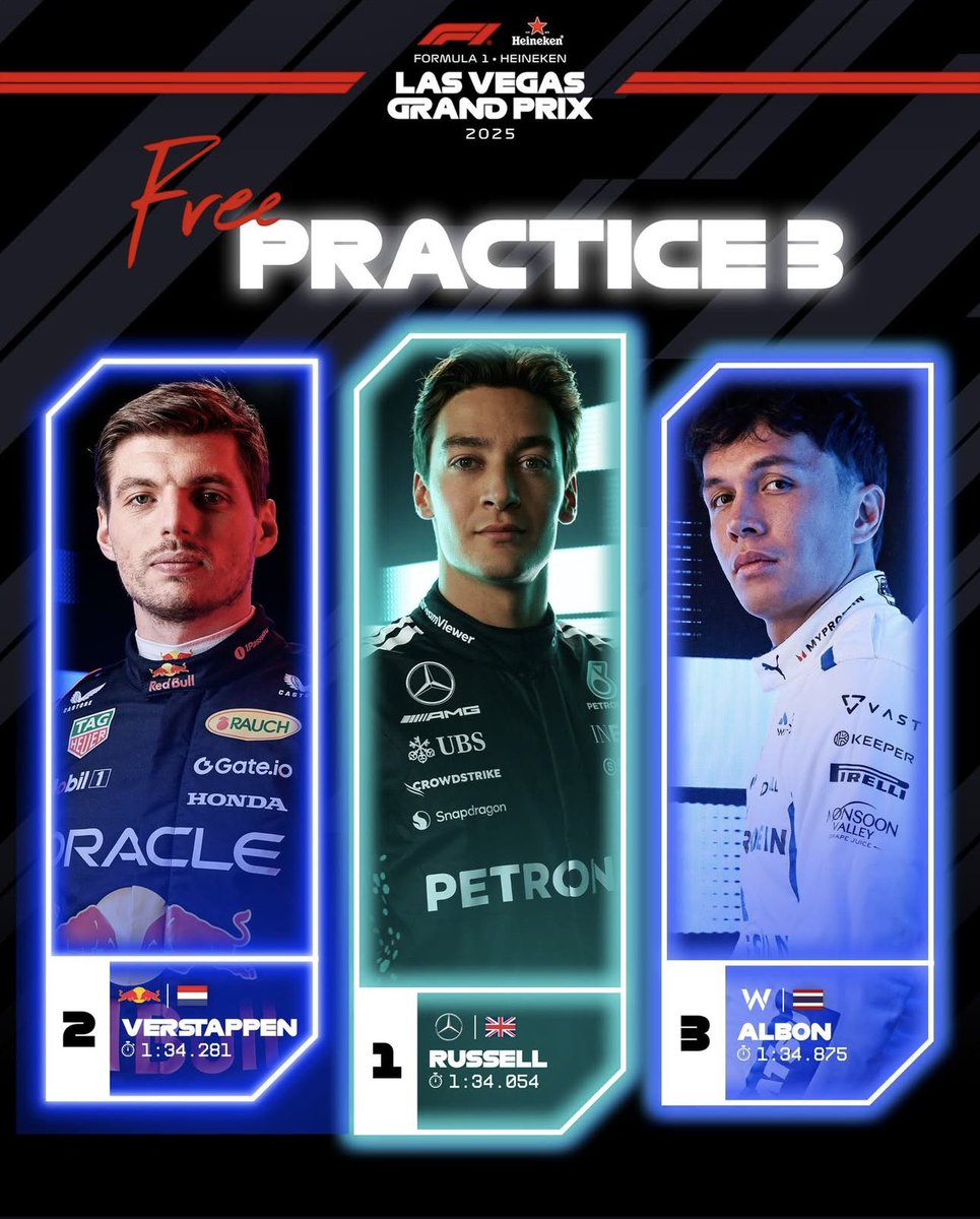 piastricedes's tweet image. george and his boyfriends