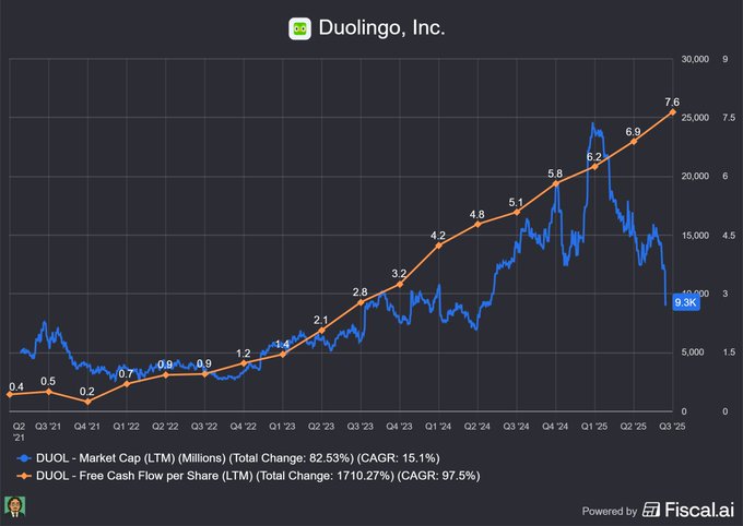 Maika388's tweet image. 🍅🏠🤐
Following @aprilrwrites&apos;s rhythm and precise trading, I netted $55,000 in 48 hours!
CreditScore 401k 
#StudentLoans◾ $AAPL #CreditScore🪔 $GOOGL #DigitalBanking🤪 $LLY #CorporateFinance🐅 $PLTR
