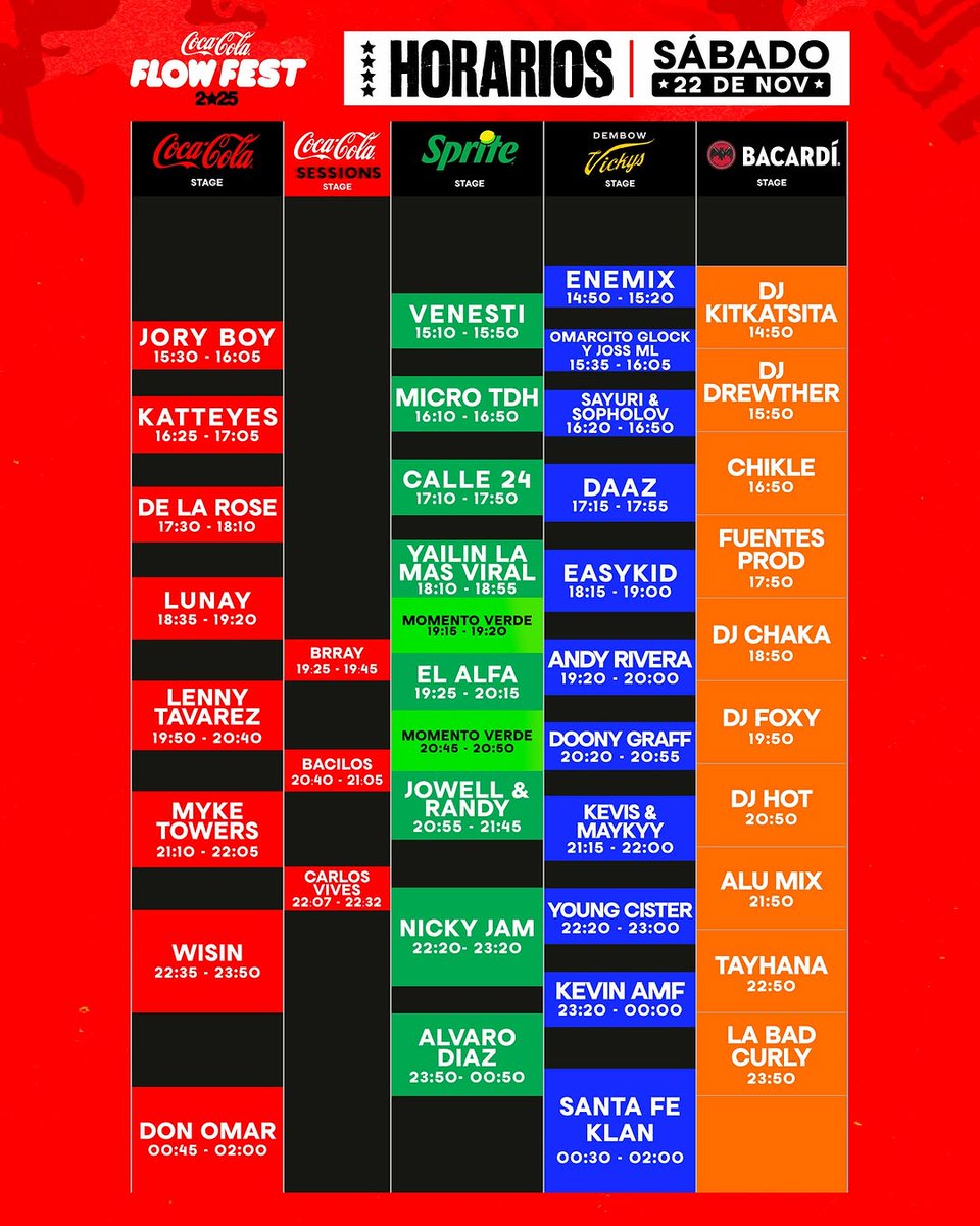 CallingMx's tweet image. Con estos horarios, #CocaColaFlowFest25 se pone todavía más fino 😮‍💨✨

Por razones ajenas al festival, Dj Nelson, Adso y L-Gante no podrán presentarse; esperamos contar con ellos en futuras ediciones ❤️