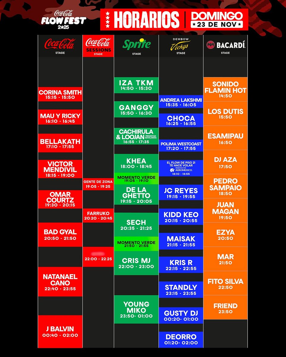 CallingMx's tweet image. Con estos horarios, #CocaColaFlowFest25 se pone todavía más fino 😮‍💨✨

Por razones ajenas al festival, Dj Nelson, Adso y L-Gante no podrán presentarse; esperamos contar con ellos en futuras ediciones ❤️