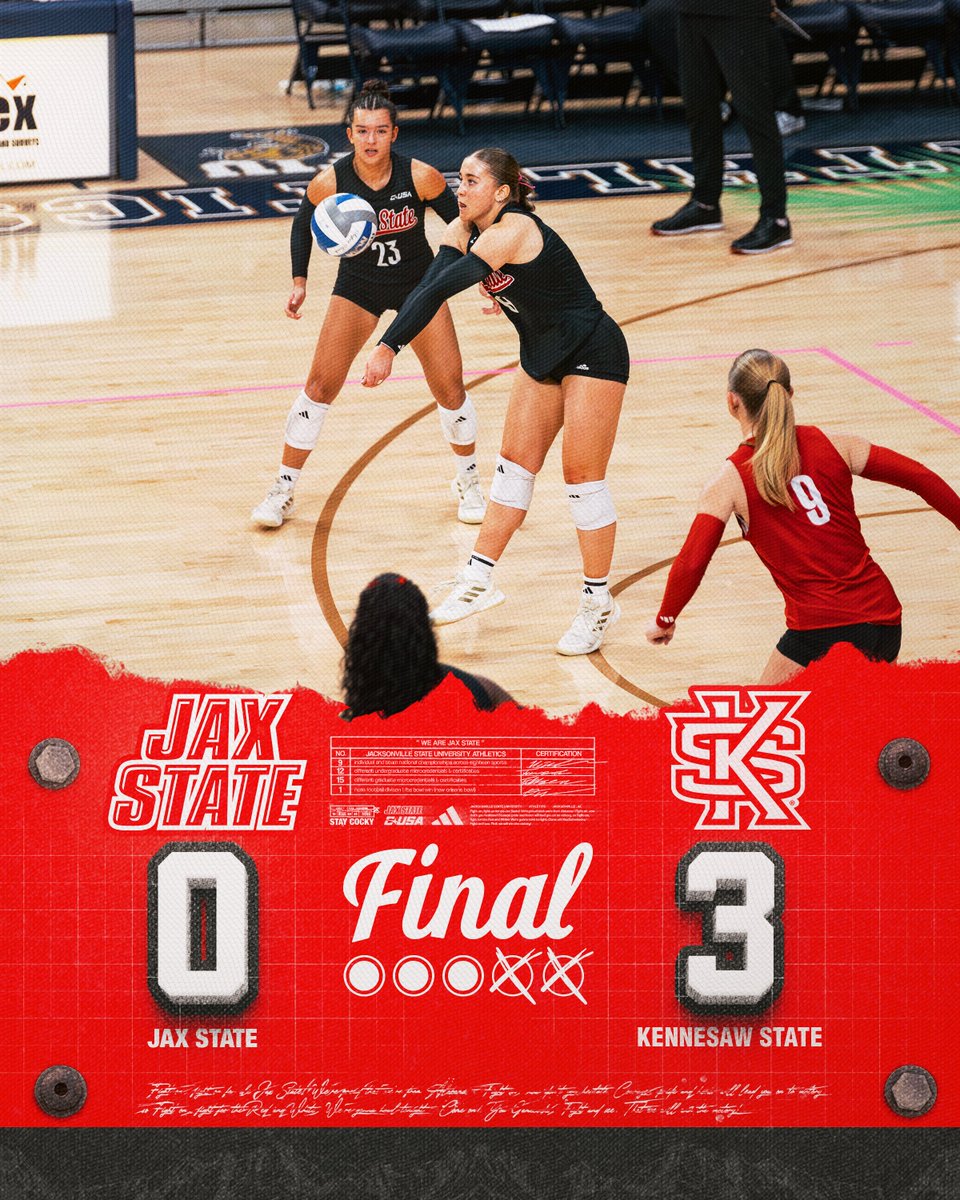 Jacksonville State Volleyball tweet media