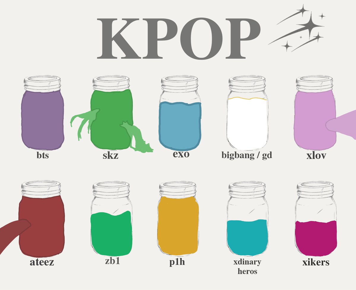 rttnberriez's tweet image. i love being a multistan 
( this isnt even all of them &amp;lt;/3 )