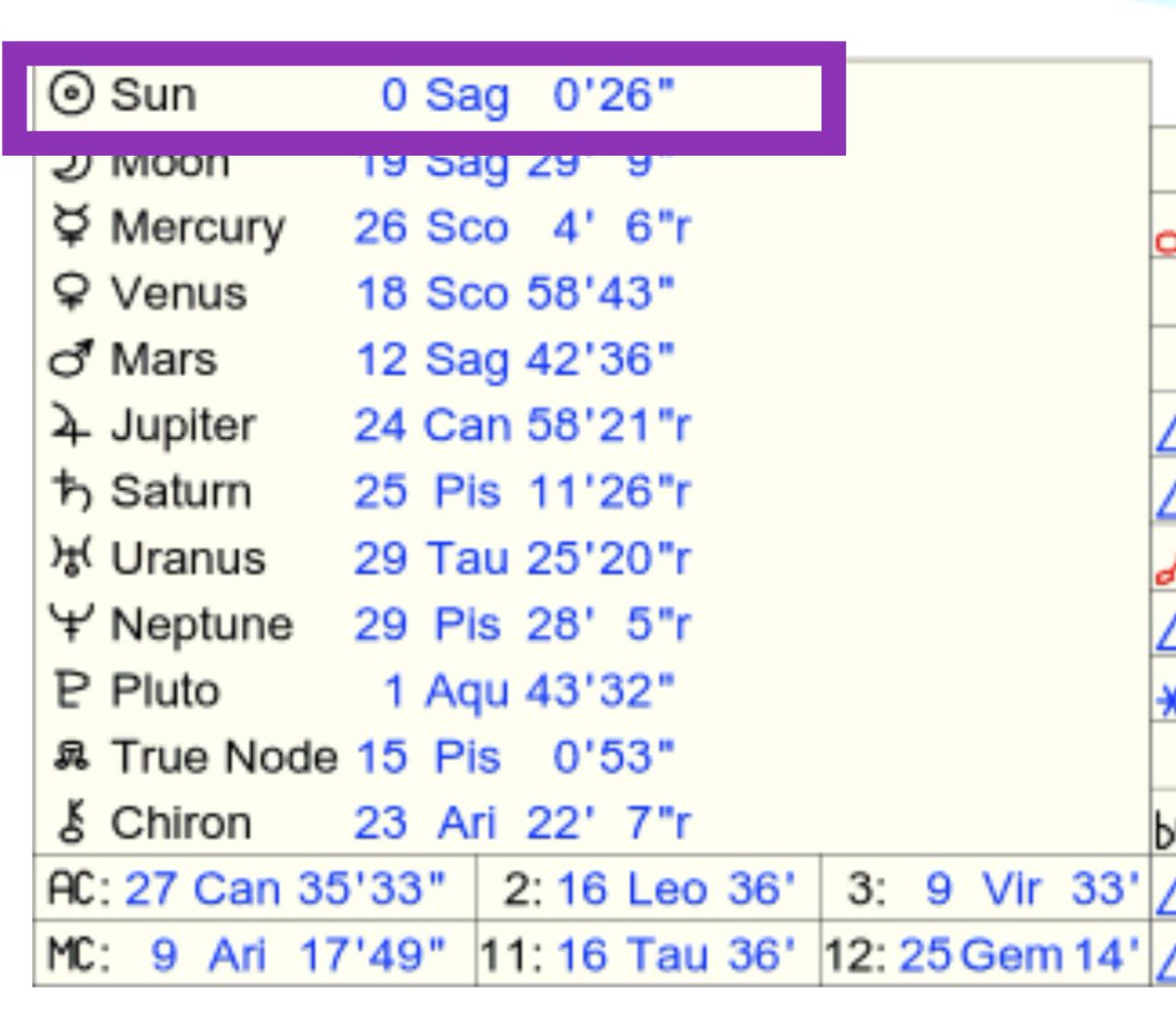 shawtyastrology's tweet image. 🌞♐️ THE SUN IS IN SAGITTARIUS: ♐️🌞

Happy Sagittarius season! Over the next 4-weeks you might feel more positive, optimistic, adventurous and free-spirited.  ♐️✨

During this time, you might be pushed and encouraged to reflect on your blessings and what you’re grateful for.…