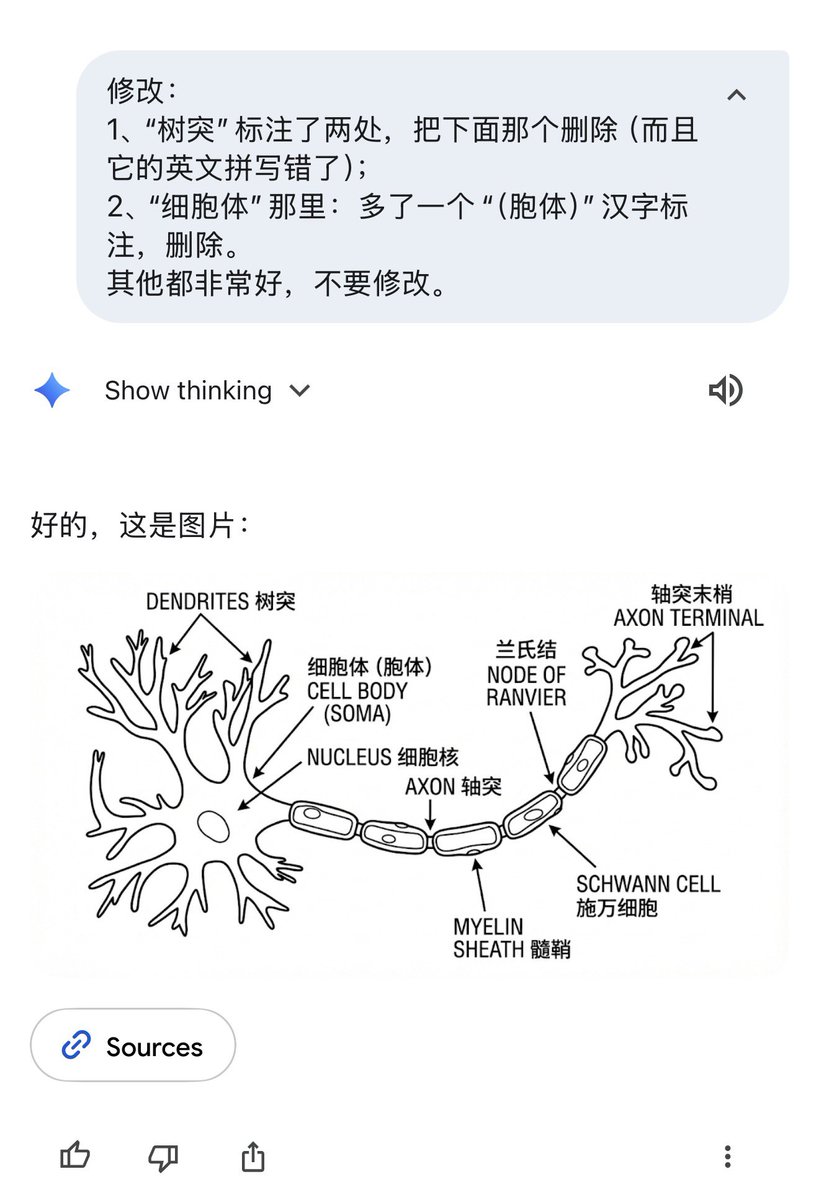 howie_serious's tweet image. 暴论：从今以后，“美工”类低级美术工种完全不必存在了。

（思维层面非创造性，技艺层面非 xx 家级别）

nano banana pro，可以多轮精确修改，持续迭代优化图片，指哪打哪。

只改你想改的，你不想改的坚决不动（以前 gpt-img 可真的做不到）。…