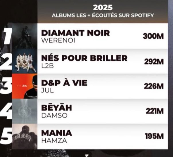 YASSINE ☄️ tweet media
