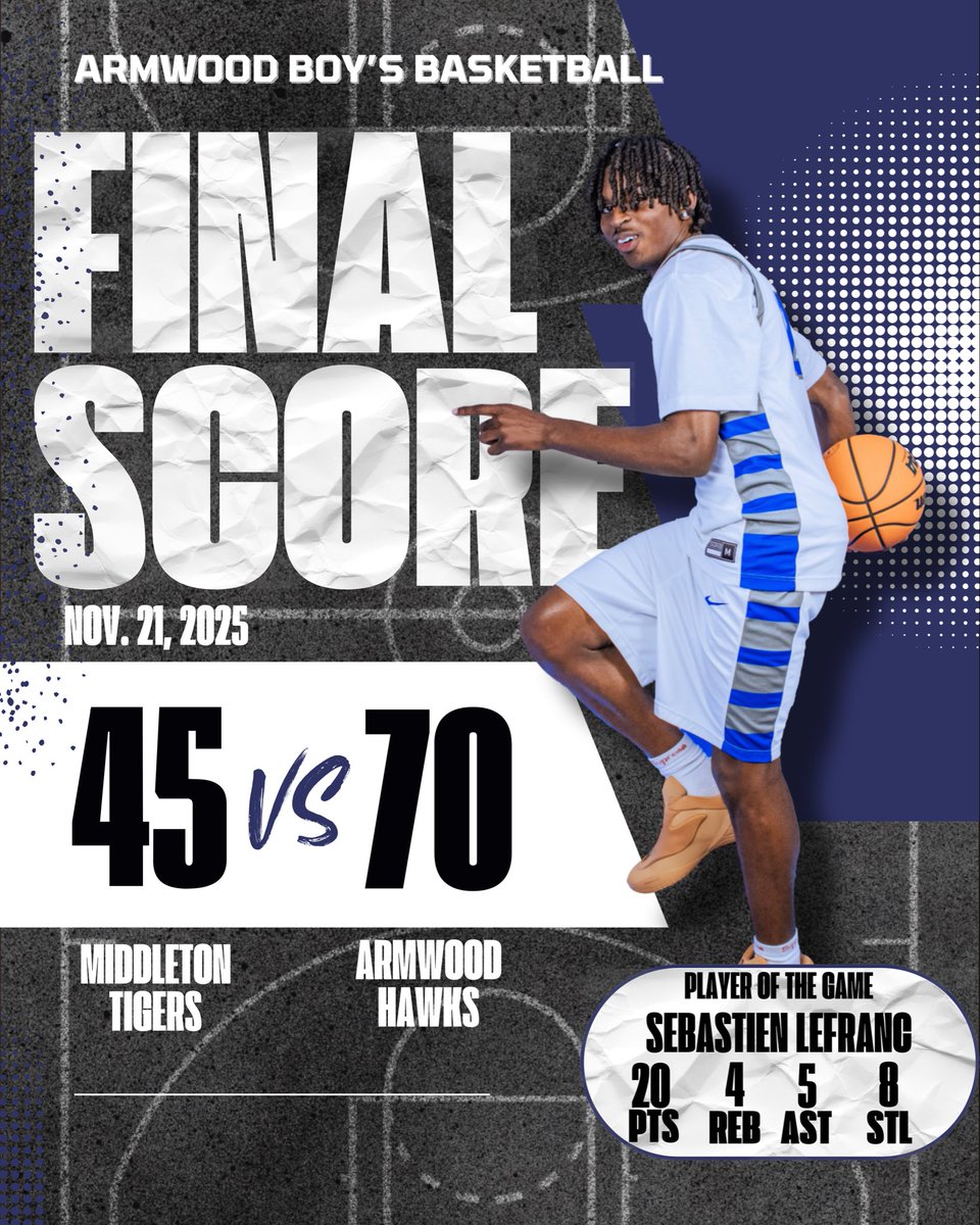 Armwood Boys Basketball tweet media