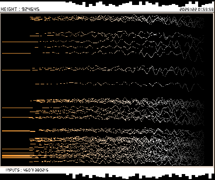 r_topisto's tweet image. #computerart #creativecoding #generativeart :
#bitcoin #blockchain 
LAST Block, Height : 924645
[ See more on topisto.net ]