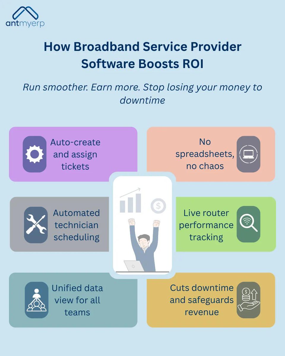 AntmyErp's tweet image. Want faster resolutions and higher revenue? Fix your backend workflows.
Strong field ops rely on clarity, speed and less manual chaos.
Read the full article here: rfr.bz/tdcadfd

#NetworkAutomation #BroadbandSolutions #AntMyERP ##RentalIndustry #EquipmentRental