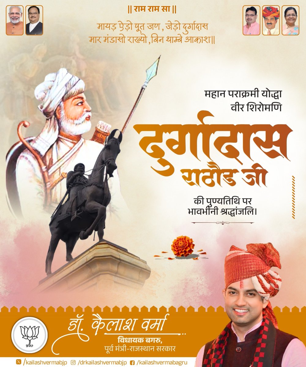 KailashvermaBJP's tweet image. || राम राम सा ||
&quot;माई ऐड़ा पूत जण जेड़ो दुर्गादास, बांध मरुधरा राखियो बिन खंभा आकाश।&quot;
मारवाड़ के अमर सपूत वीर शिरोमणि दुर्गादास राठौड़ जी की पुण्यतिथि पर उन्हें सादर श्रद्धासुमन।
#DurgaDasRathore